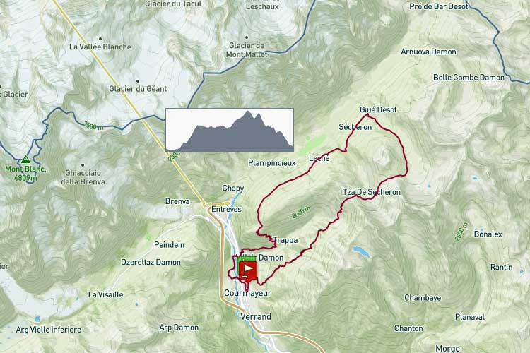 Gran Trail Courmayeur 30 km – GTC30