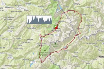 UTMB® – Ultra Trail du Mont Blanc