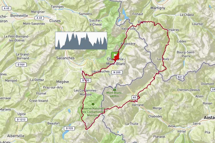 UTMB® – Ultra Trail du Mont Blanc